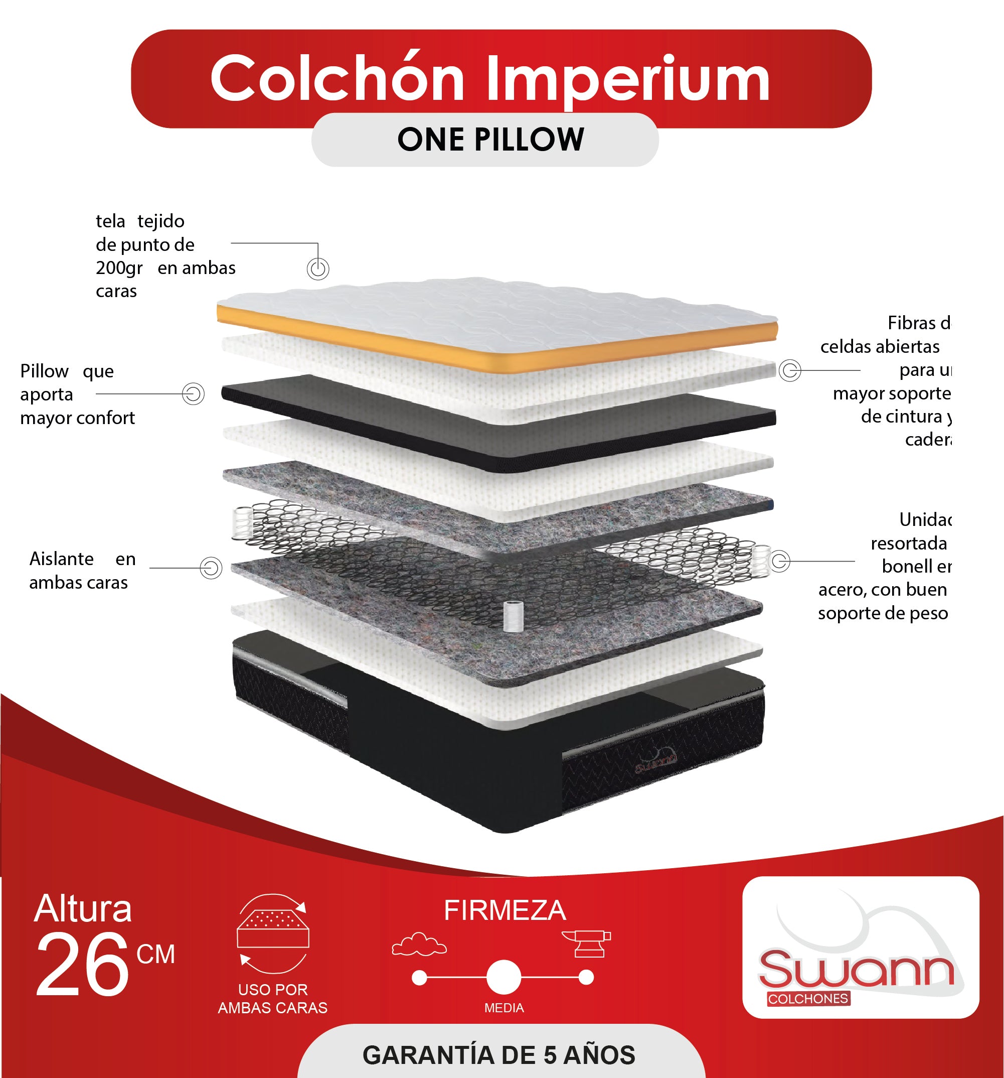 COLCHON SWANN NEW IMPERIUM