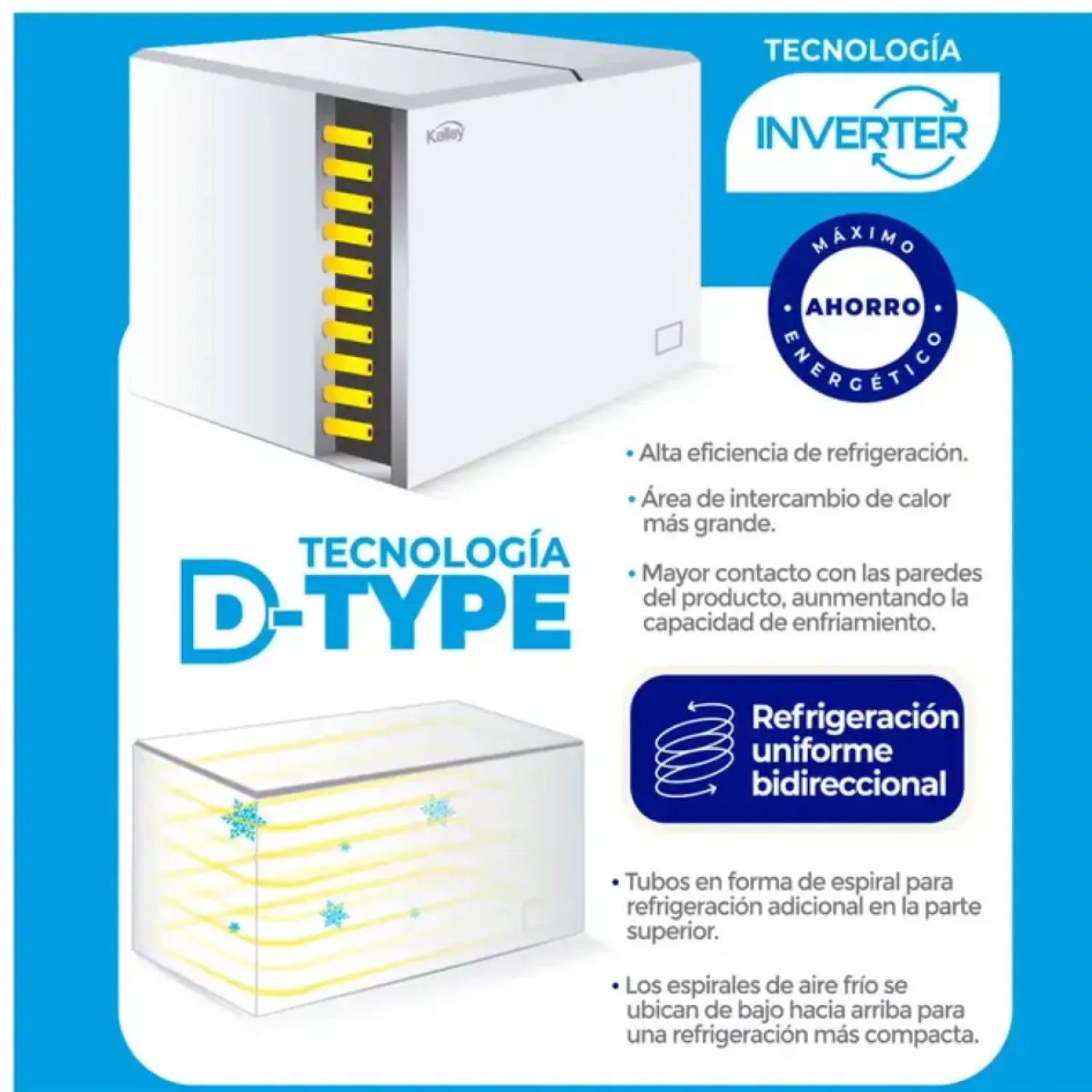Congelador horizontal Inverter KALLEY Dual 143 Litros K-CH143LI Blanco