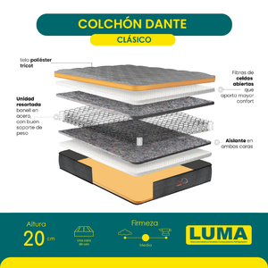 COLCHÓN SWAN DANTE