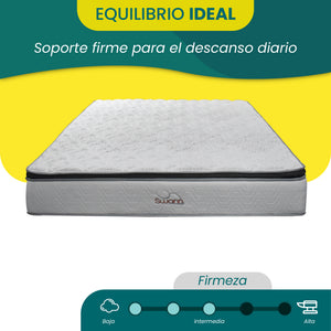 COLCHÓN SWAN NEW PREMIUM