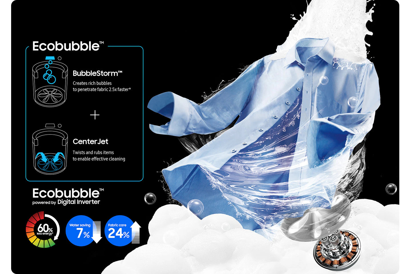 Lavadora SAMSUNG con SmartThings 23Kg - WA23C3554GV/CO