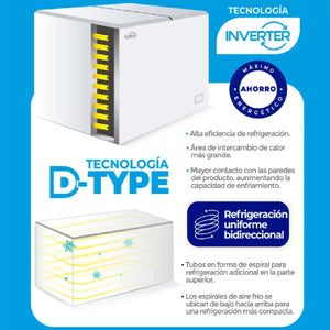 Congelador horizontal Inverter KALLEY Dual 293 Litros | K-CH293LI Blanco