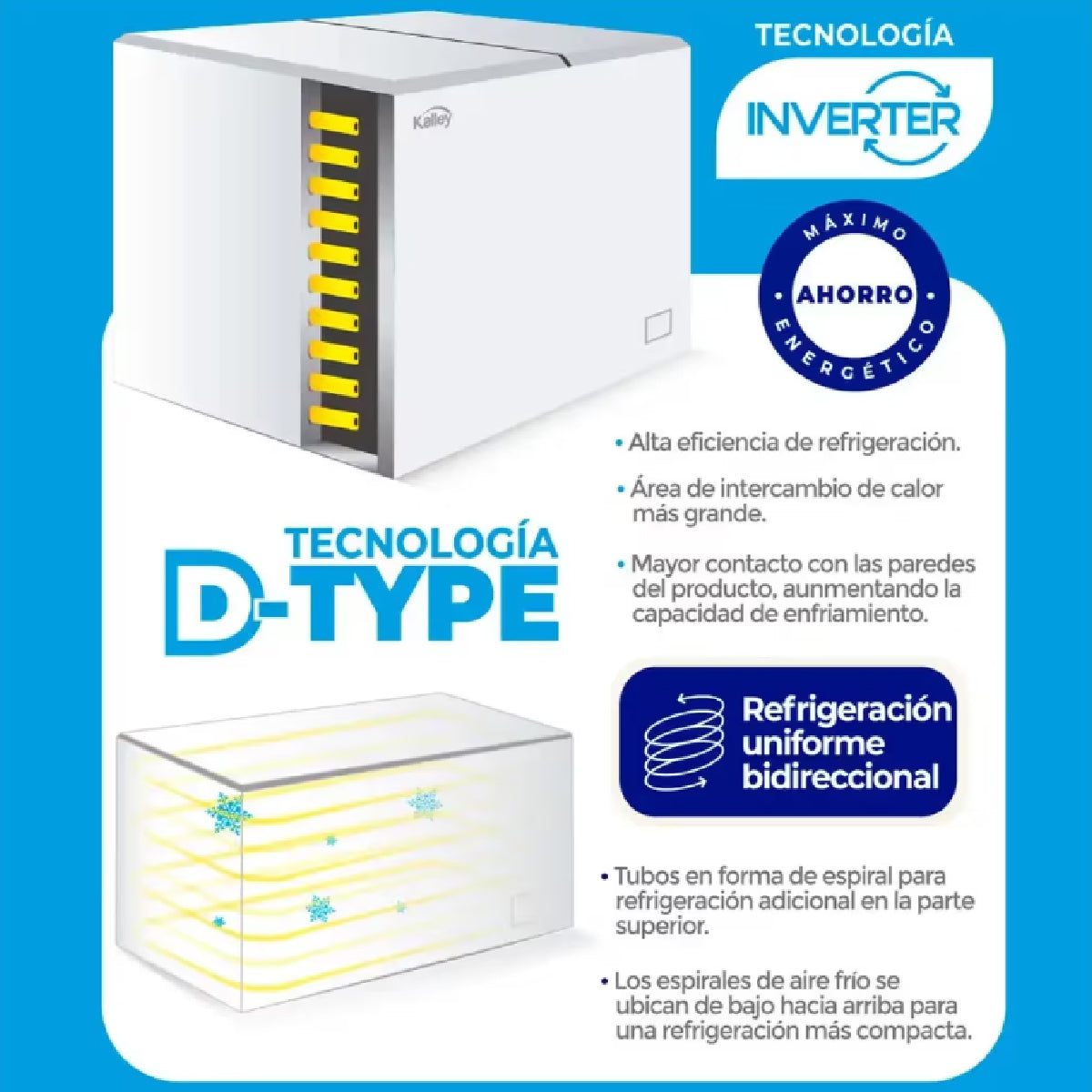Congelador horizontal Inverter KALLEY Dual 293 Litros K-CH293LI Blanco