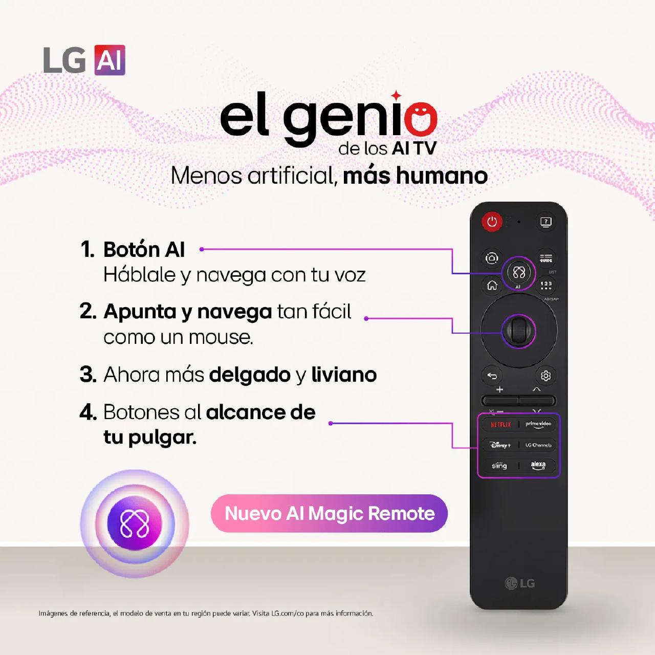 Televisor L.G 65UA8050PSA.AWC