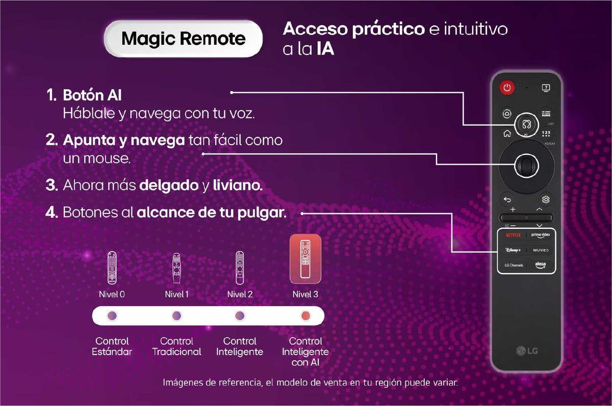 TV LG 50" 55"  NANO 4K UHD Smart TV con IA incluye AI Magic Remote 50NU855BPSA