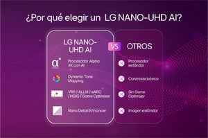 TV LG 50" 55"  NANO 4K UHD Smart TV con IA incluye AI Magic Remote 50NU855BPSA