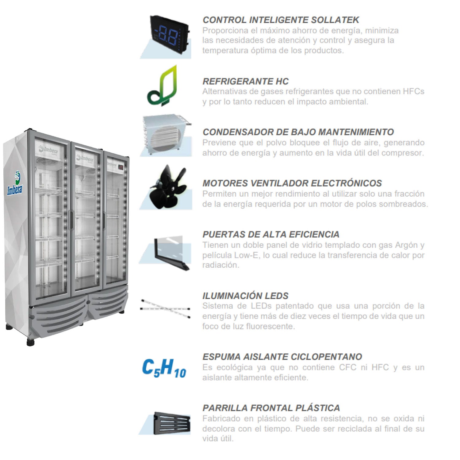 VITRINA REFRIGERANTE IMBERA 935L 3P VR 33