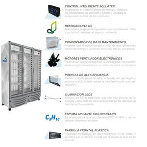 VITRINA REFRIGERANTE IMBERA 935L 3P VR 33