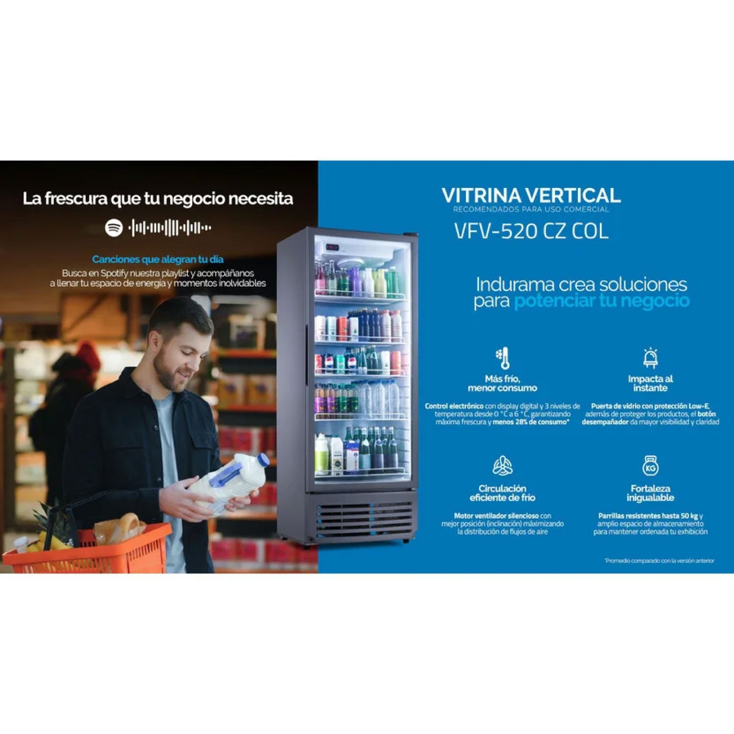 VITRINA REFRIGERANTE  INDURAMA VFV-520 440 LTS