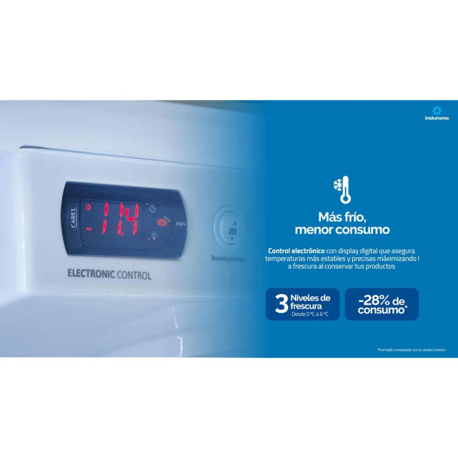 VITRINA REFRIGERANTE  INDURAMA VFV-520 440 LTS