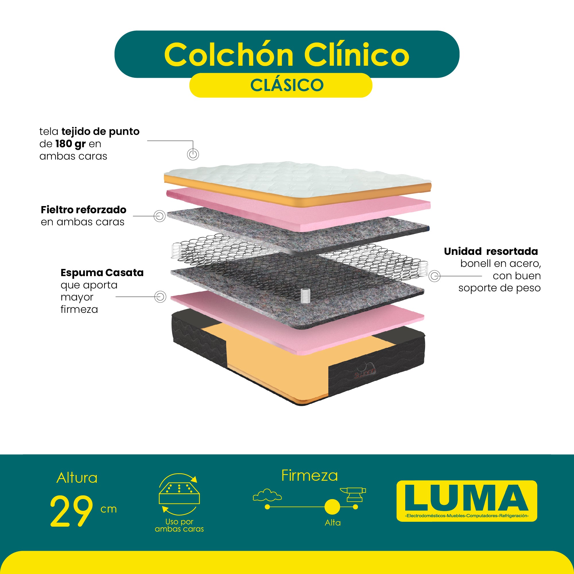 COLCHÓN SWAN NEW CLÍNICO