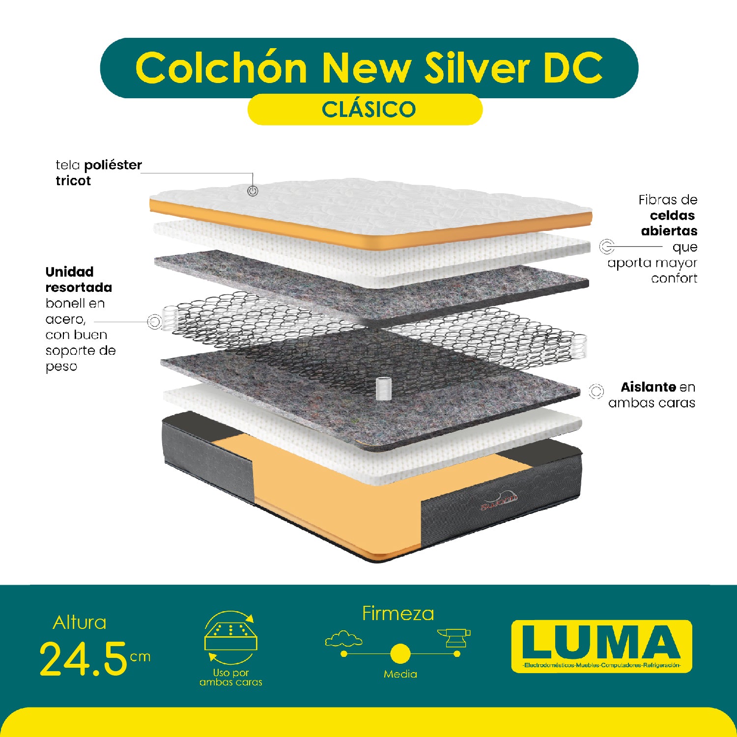 COLCHON SWAN NEW SILVER DC