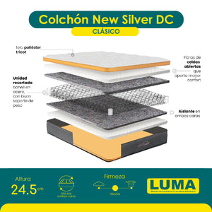 COLCHÓN SWAN NEW SILVER DC