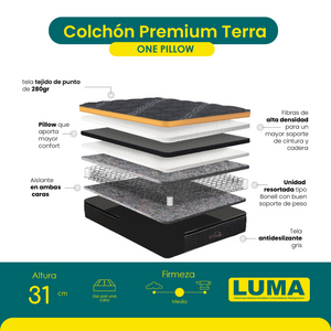 COLCHÓN SWAN PREMIUM TERRA