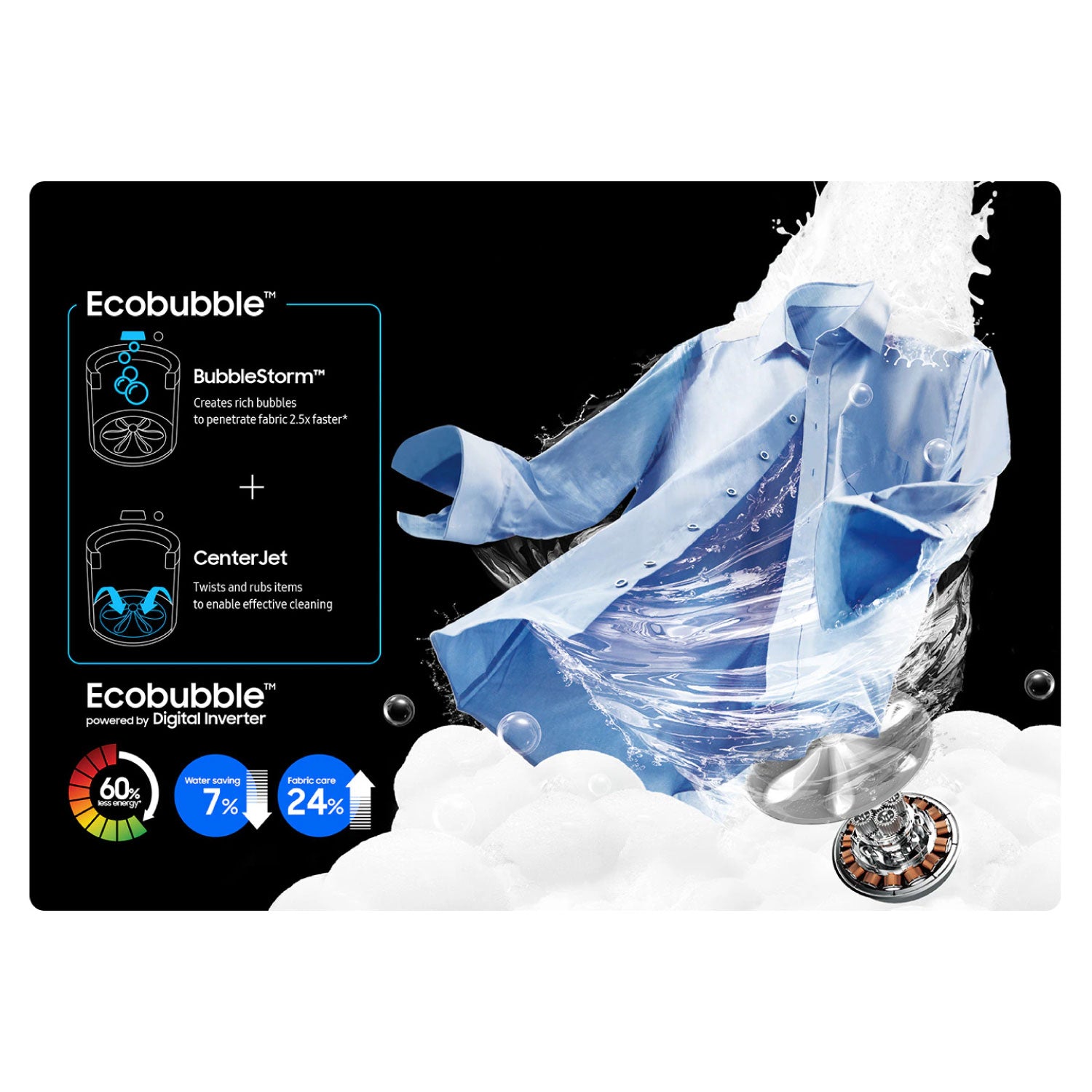 Lavadora SAMSUNG 23Kg + SmartThings  - WA23C3554GV/CO