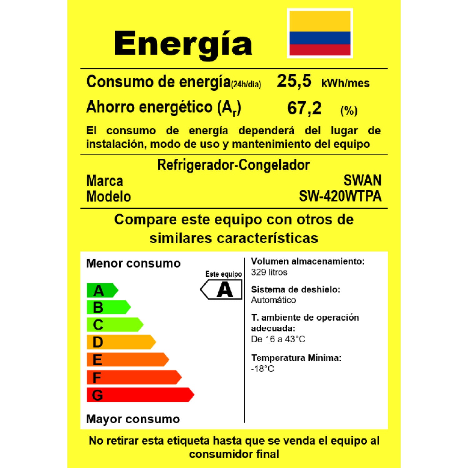 NEVERA SWAN SW-420WTPA - 329L No Frost